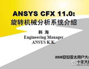 ANSYS CFX 11.0 תеϵͳ