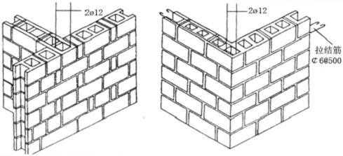 墙体-块材墙构造 - 结构理论