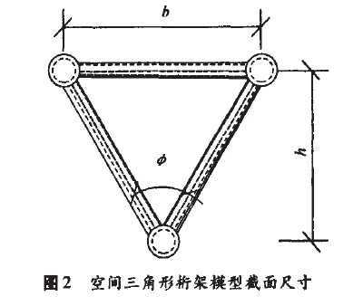 间三角形桁架受压腹杆稳定性的因素免费下载 - 计算分析 - 土木工程网