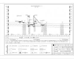 小1型水库工程施工图纸（PDF图纸、工程量清单、招标文件）