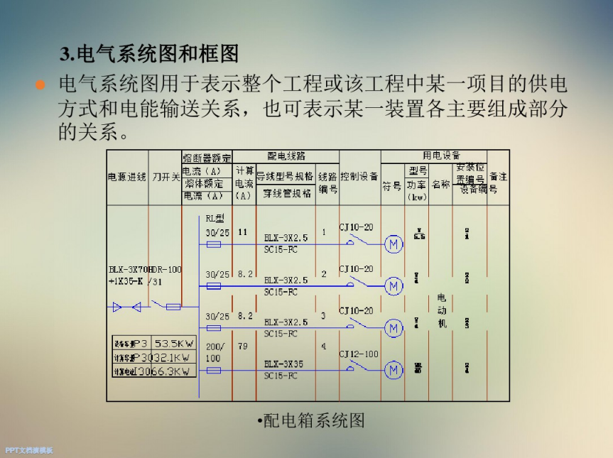 电气制图规范（PDF格式）37P
