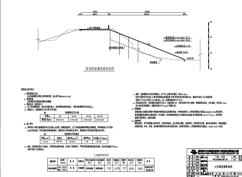 水库除险加固工程初步设计图集（PDF格式）