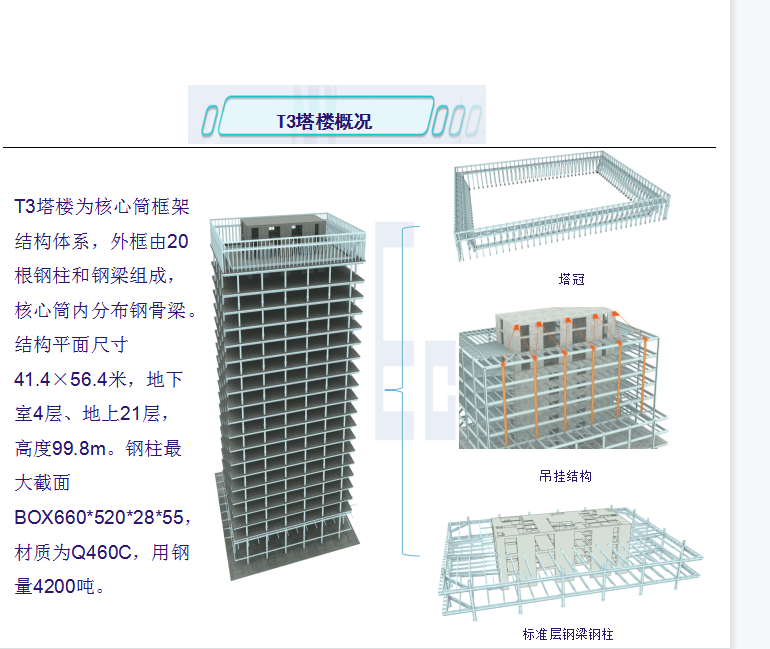 超高层办公楼吊挂结构体系施工技术介绍 40P