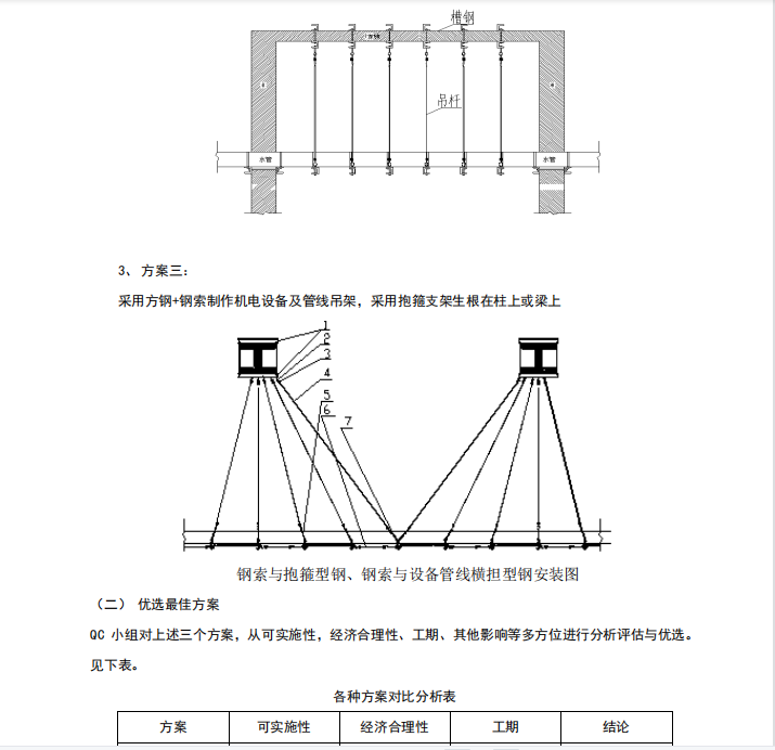 大跨度钢结构厂房内机电施工支吊架安装技术创新 12P