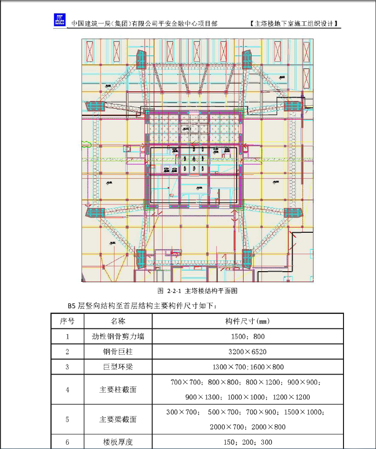 主塔楼地下室施工组织设计（PDF格式）  58P