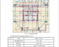 主塔楼地下室施工组织设计（PDF格式）  58P