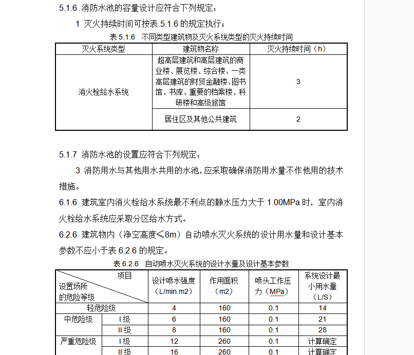 上海市房屋建筑工程施工图设计文件技术审查要点（建筑设备篇）