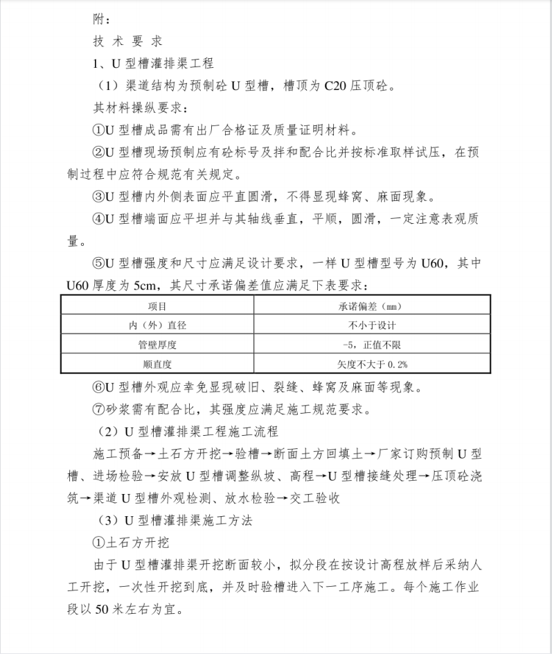 农田水利工程技术交底书PDF 10P