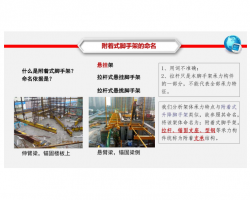 四川省附着式脚手架安全技术标准PDF 51P