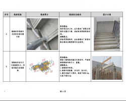 装配式建筑工程质量通病防治手册（2022版）