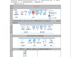 广联达BIM模板脚手架设计软件初步评测PDF 8P