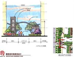 北京某住宅小区方案
