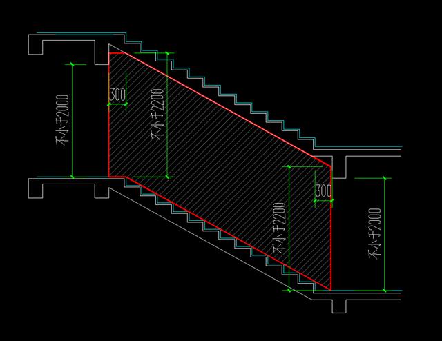 2.5直跑楼梯的中间平台深度不应小于1.20m. 《体育馆》:8.2.