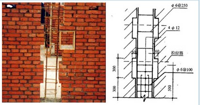 内置26的通长钢筋)或者构造柱(构造柱与墙体同步施工,每隔一定距离